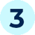 PM 3 Number