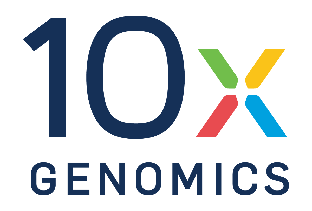 High Resolution Screening with Single Cell: An Evolution of Bulk High Throughput Methods in Drug Development logo